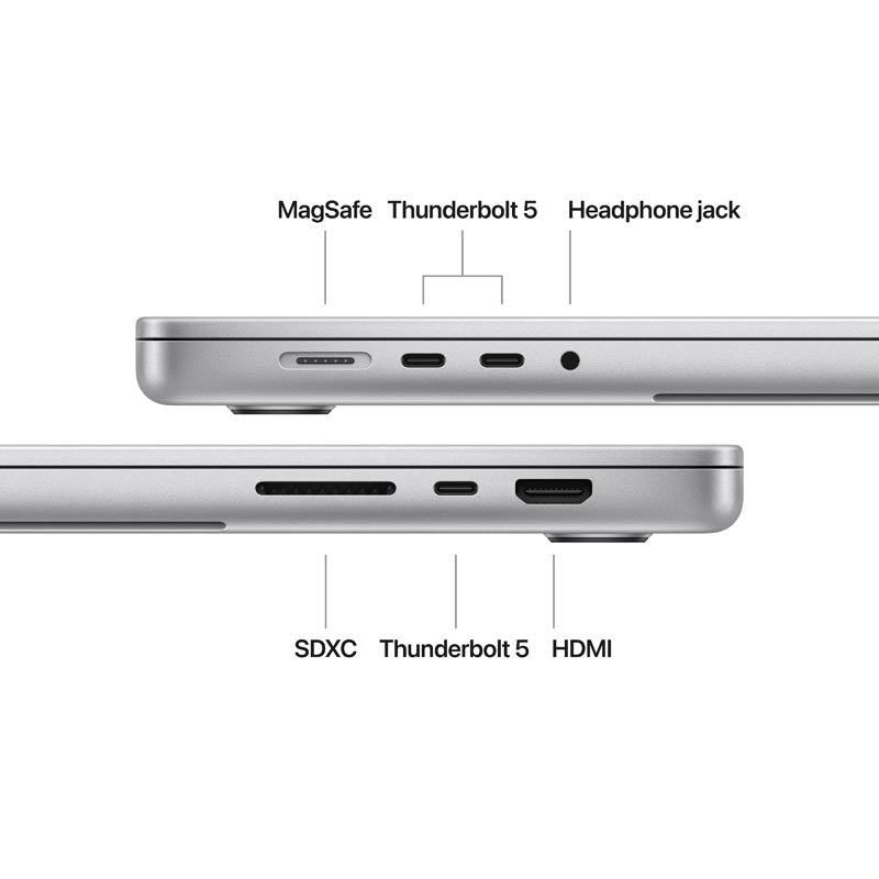 MacBook Pro 16-inch Apple M4 Pro chip 14C/20GPU/24GB/512GB