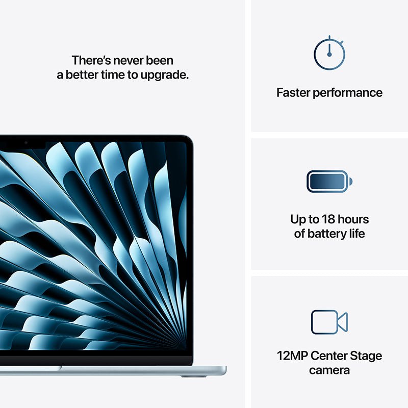 MacBook Air 13.6'' M4 8C GPU/16GB/256GB - Sky Blue [MC6T4ZP/A