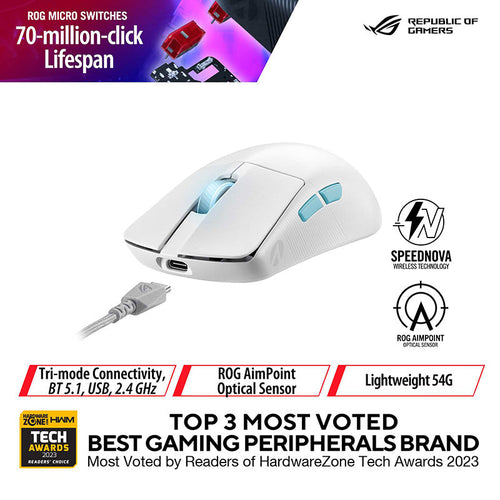 Asus ROG P713 Harpe Ace Aim Lab Edition (White)