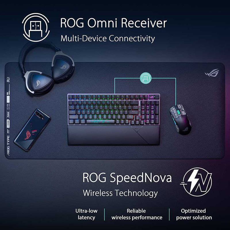 Asus ROG P713 Harpe Ace Aim Lab Edition (White)