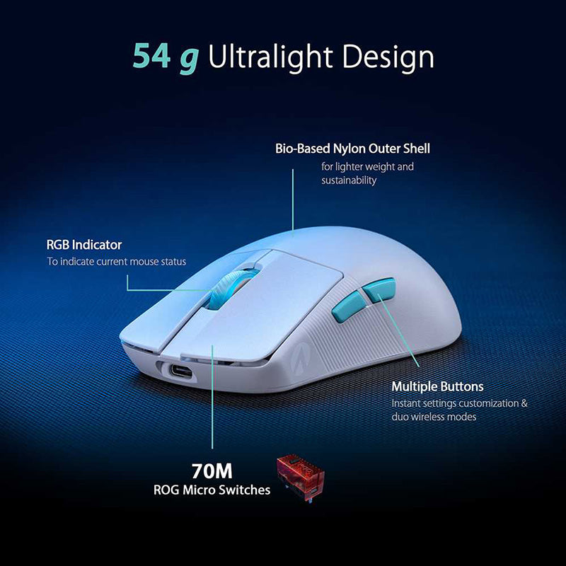 Asus ROG P713 Harpe Ace Aim Lab Edition (White)