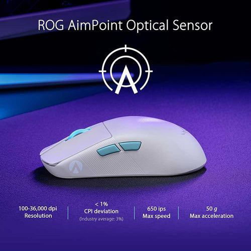 Asus ROG P713 Harpe Ace Aim Lab Edition (White)