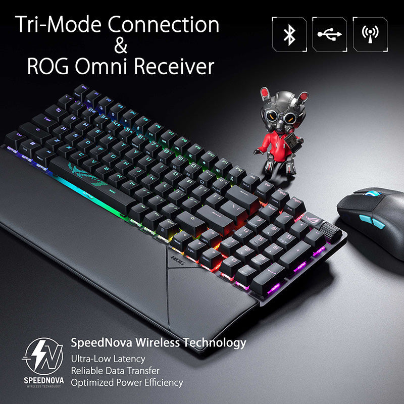 Asus ROG X901 Strix Scope II 96 [NX Storm] Wireless Keyboard