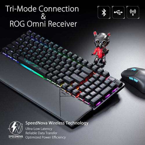 Asus ROG X901 Strix Scope II 96 [NX Storm] Wireless Keyboard