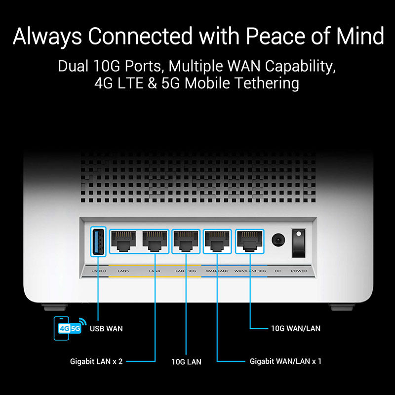 ASUS ZenWiFi BQ16 BE25000 Quad Band Wi-Fi 7 Mesh Router (2-Pack)