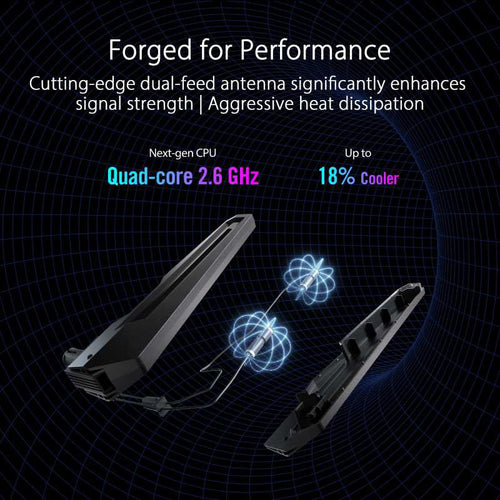 Asus ROG Rapture GT-BE98 Quad Band WIFI 7 BE25000 Gaming Router