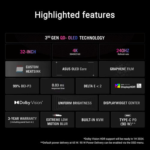 Asus ROG Swift PG32UCDM - 32 UHD QD-OLED 240Hz Gaming Monitor