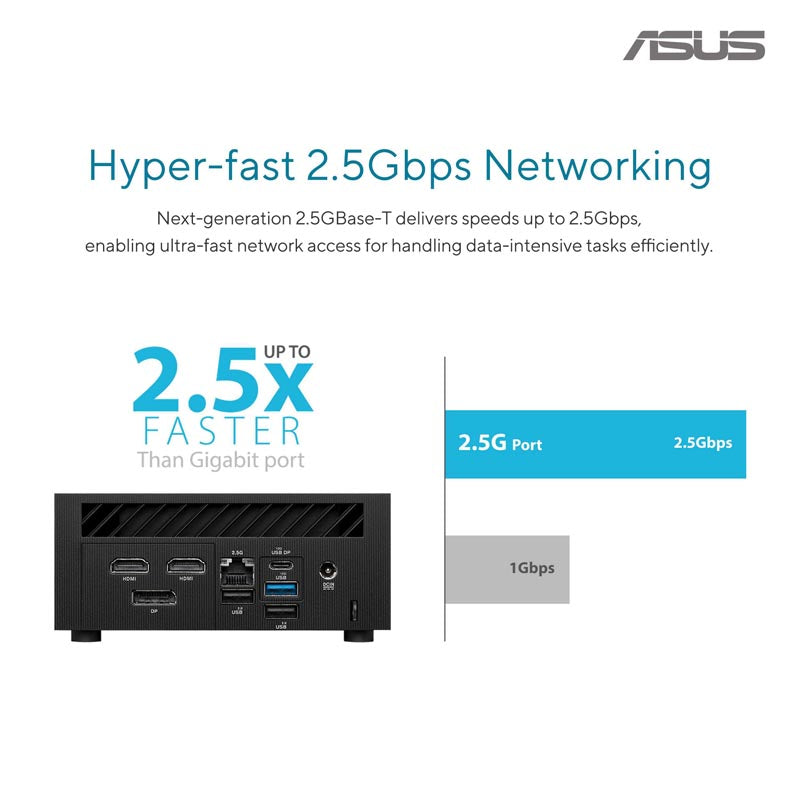Asus ExpertCenter PN65-S5014AD - UT5-125H 16GB 512GB W11P