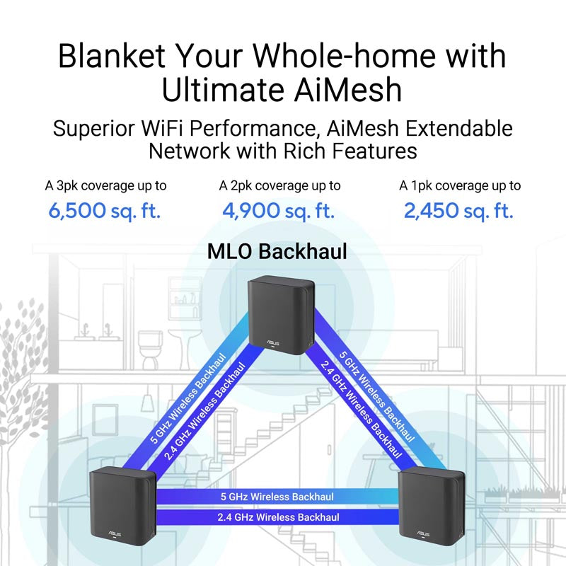 Asus ZenWiFi BD4 (3-Pack) Dual-Band Wi-Fi 7 AiMesh Router - Black