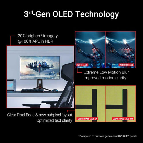 ASUS ROG Swift OLED PG27AQDP - 27 QHD WOLED 480Hz Gaming Monitor