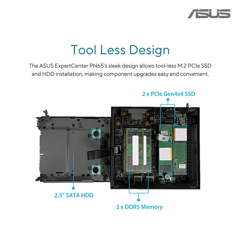 Asus ExpertCenter PN65-S50099AD - U5-125H 16GB 512GB W11P