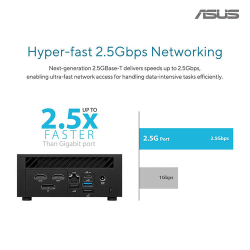 Asus ExpertCenter PN65-S50099AD - U5-125H 16GB 512GB W11P