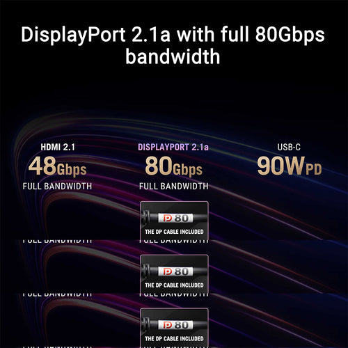 Asus ROG Swift PG32UCDM3 - 32 UHD OLED Gaming Monitor