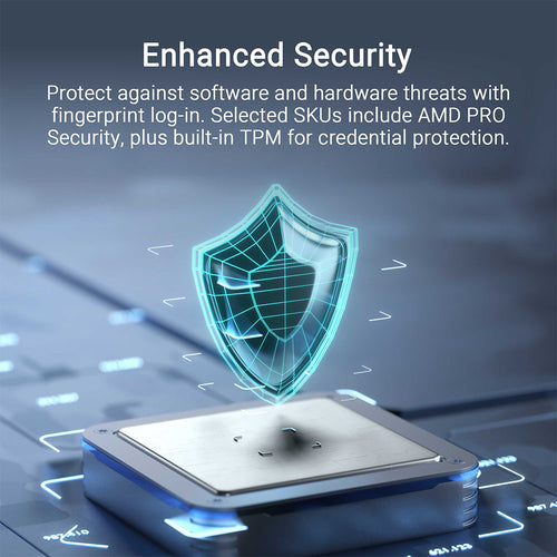 Asus Expert Centre PN55-S70020NL - AI7-445 32GB 1TB W11P