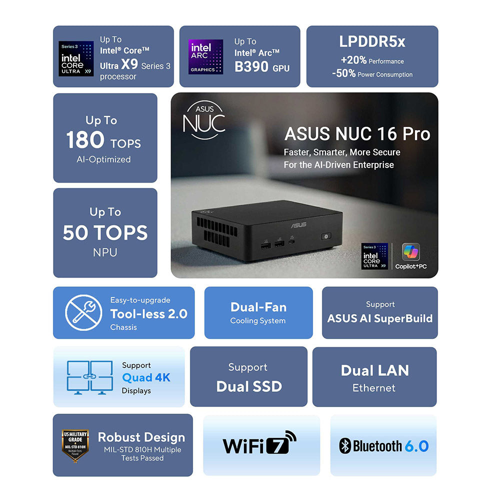 Asus NUC 16 Pro RNUC16GDKU5673N3 - UT5-325 16GB 512GB W11P