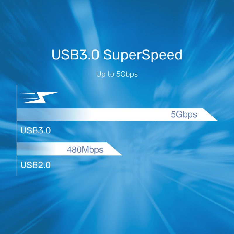 Unitek Y-3324 SmartLink Trinity USB 3.0 to 3-Port HDD/SSD Adapter
