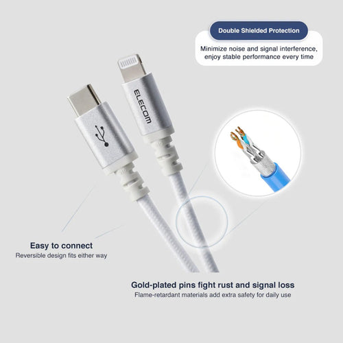 Elecom MPA-Class10WH 1m USB-C to Lightning Cable White