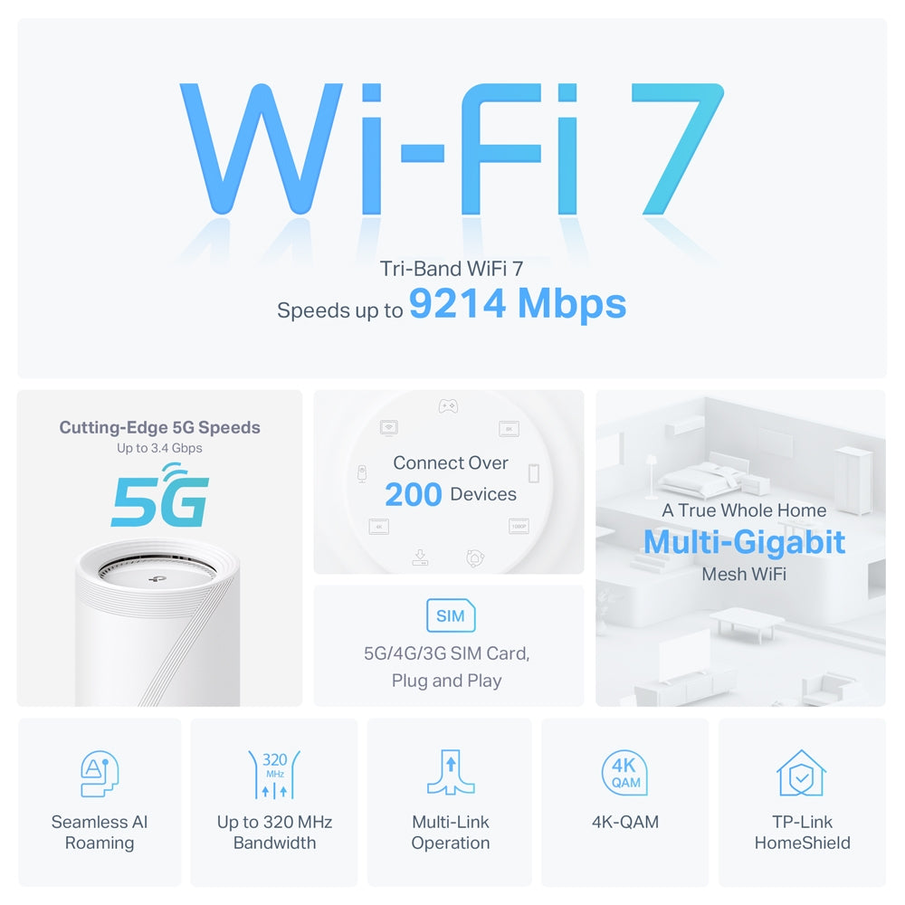 TP-Link Deco BE65-5G BE9300 Tri-Band Whole Home Mesh Wi-Fi 7
