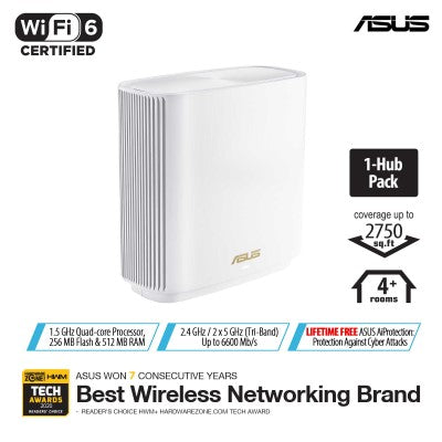 Asus ZenWiFi AX (XT8 1PK) AX6600 Tri-band Mesh WiFi 6 (White)