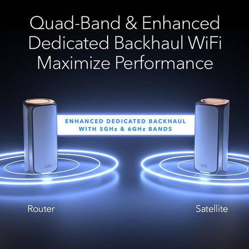 Netgear Orbi 970 Quad-Band WiFi 7 Mesh System - BE27000 27Gbps - 3-Pack - White (RBE973S)