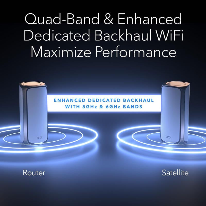 Netgear Orbi 970 Quad-Band WiFi 7 Mesh System - BE27000 27Gbps - 2-Pack - White (RBE972S)