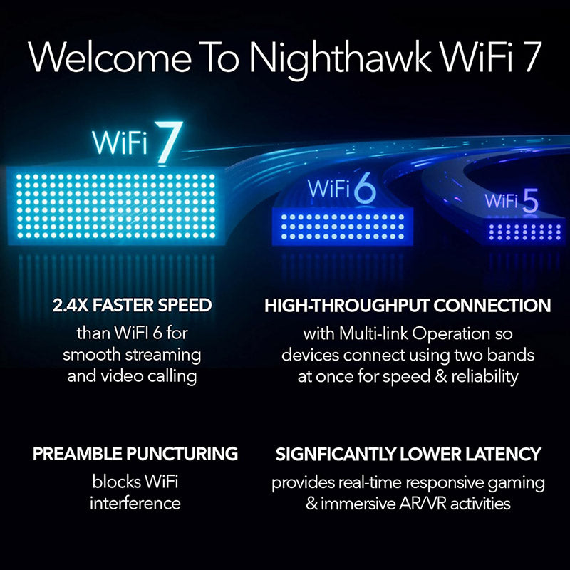 Netgear Nighthawk Tri-Band Wi-Fi 7 Wireless Router - BE19000 19Gbps (RS700S)