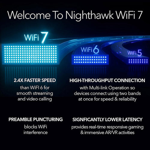 Netgear Nighthawk Tri-Band Wi-Fi 7 Wireless Router - BE19000 19Gbps (RS700S)
