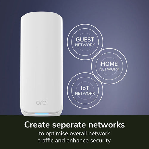 Netgear RBE873 Orbi 870 Tri-Band Wi-Fi 7 Mesh System (3 Pack)