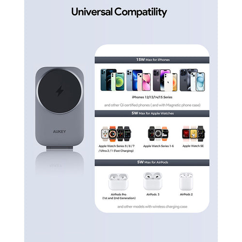 AUKEY LC-MC312 MagFusion Z 3-in-1 Foldable Qi2 Magnetic Fast Wireless Charging Station - Gray
