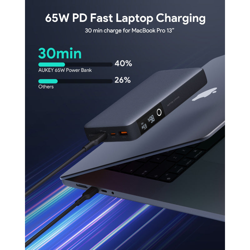 Aukey PB-Y43 Sprint X 20K 65W 20000mAh Portable Power Bank with PD3.0 (Grey)