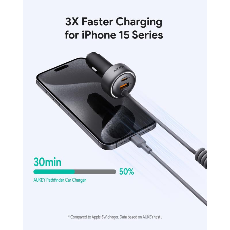 Aukey CC-P2 Pathfinder Sling 75W Fast Charging Car Charger with Built in C Cable (Dark Grey)
