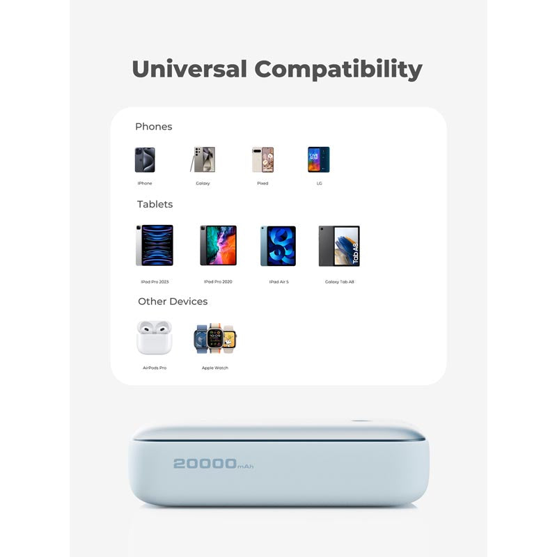Aukey PB-Y57 Spark Mini 20000mAh Compact Fast Charging Power Bank with 20W PD (Blue)