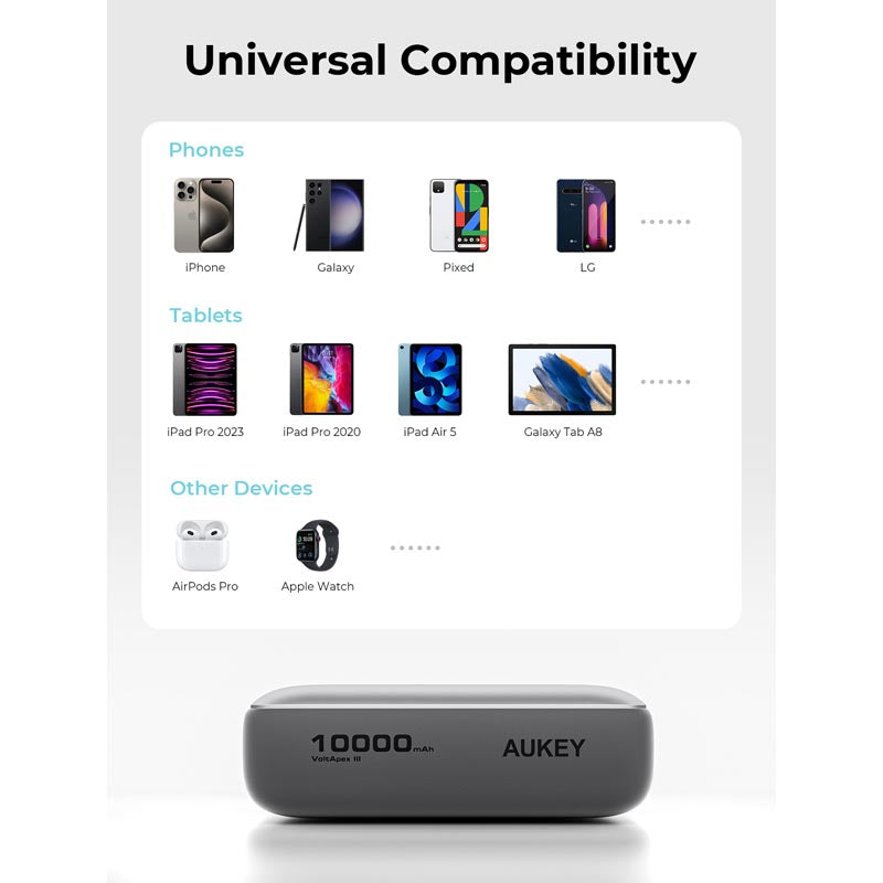 Aukey PB-Y55 Spark Mini 10000mAh Compact Fast Charging Power Bank with 20W PD (Grey)