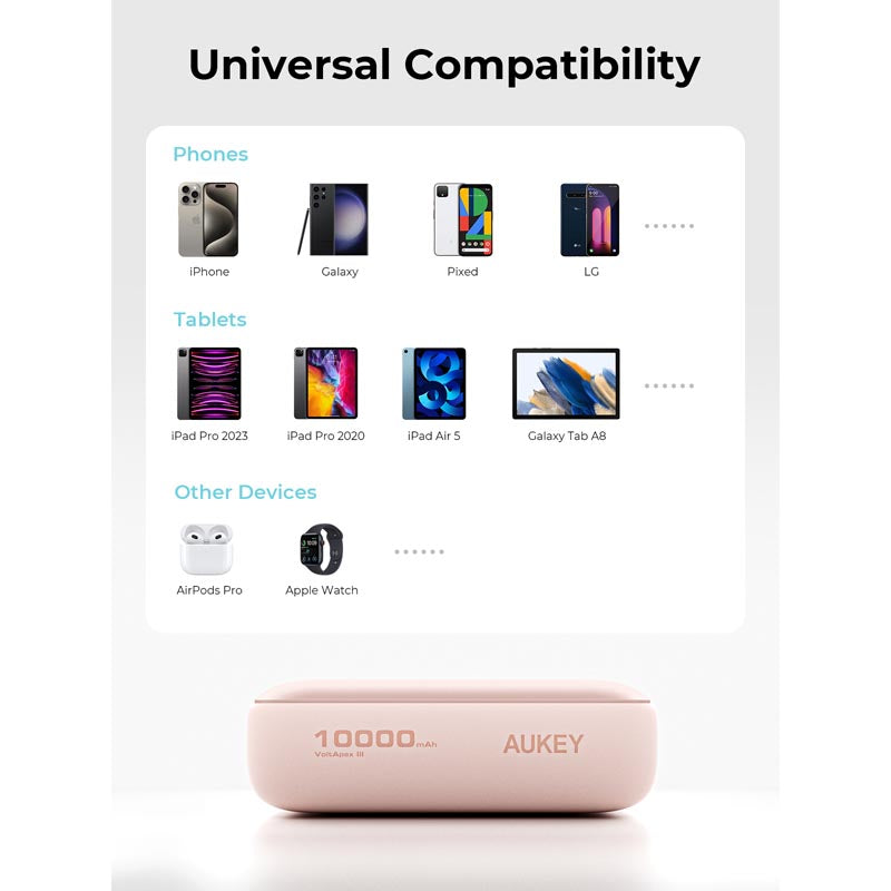 Aukey PB-Y55 Spark Mini 10000mAh Compact Fast Charging Power Bank with 20W PD (Pink)
