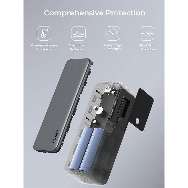 Aukey PB-Y63 Spark Mega 27600mAh Ultra-Fast Charging Power Bank with 140W PD