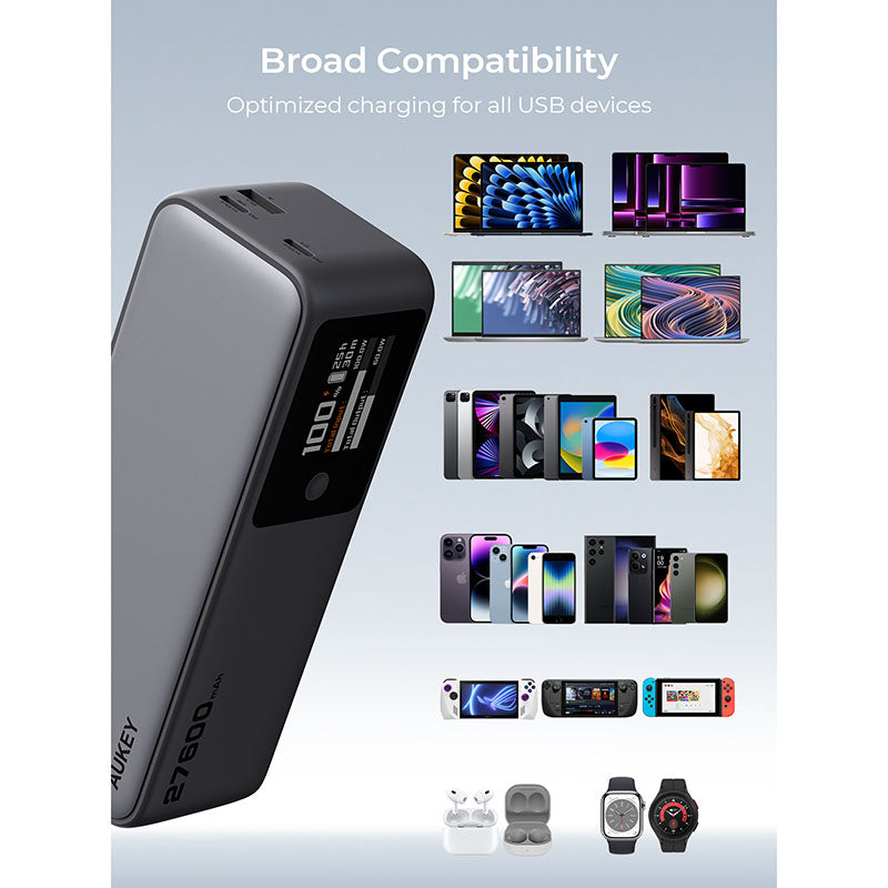 Aukey PB-Y63 Spark Mega 27600mAh Ultra-Fast Charging Power Bank