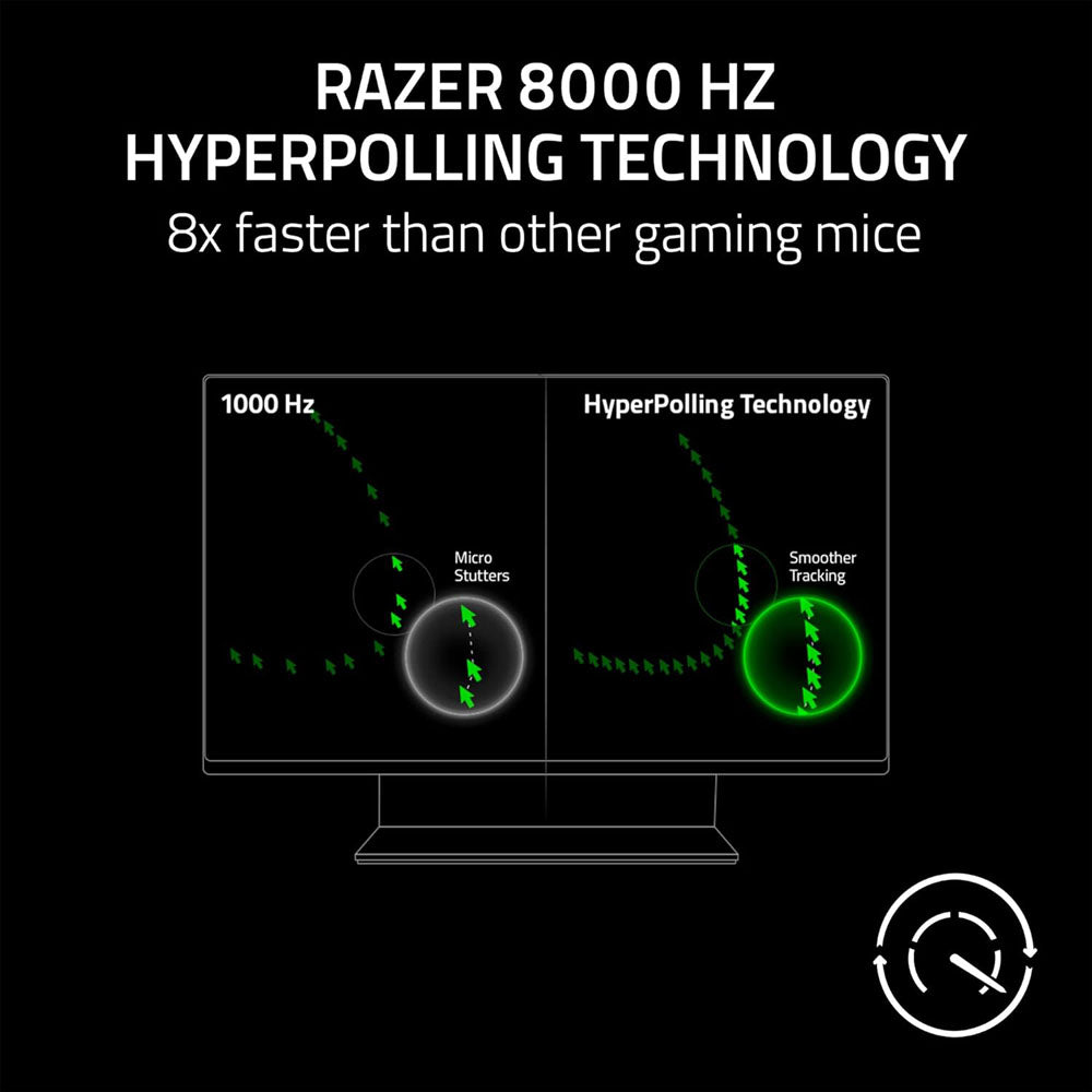 Razer DeathAdder V3 Wired Gaming Mouse (Black)