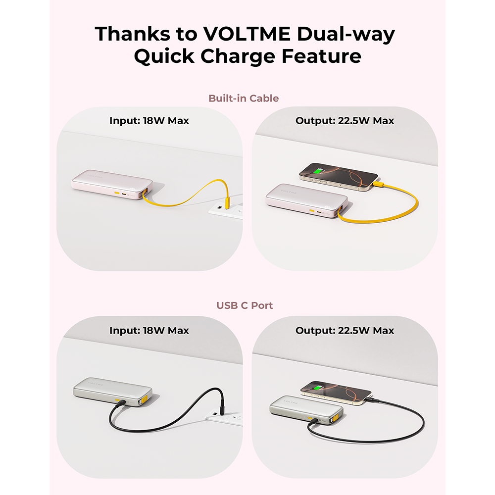 Voltme Hypercore Rollz Lite 10000mAh CCC PB PD30W Sakura