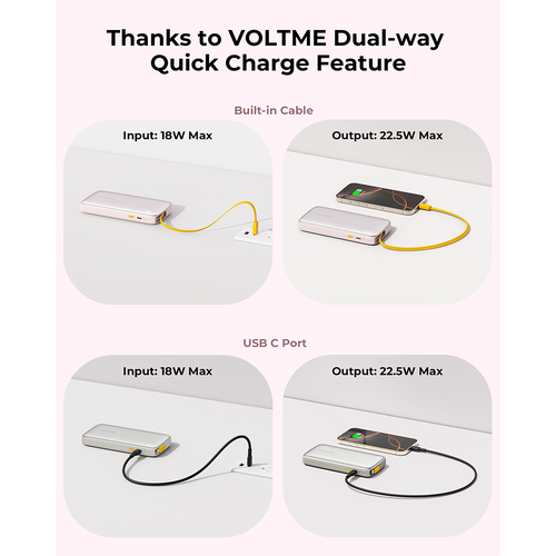 Voltme Hypercore Rollz Lite 10000mAh CCC PB PD30W Sakura