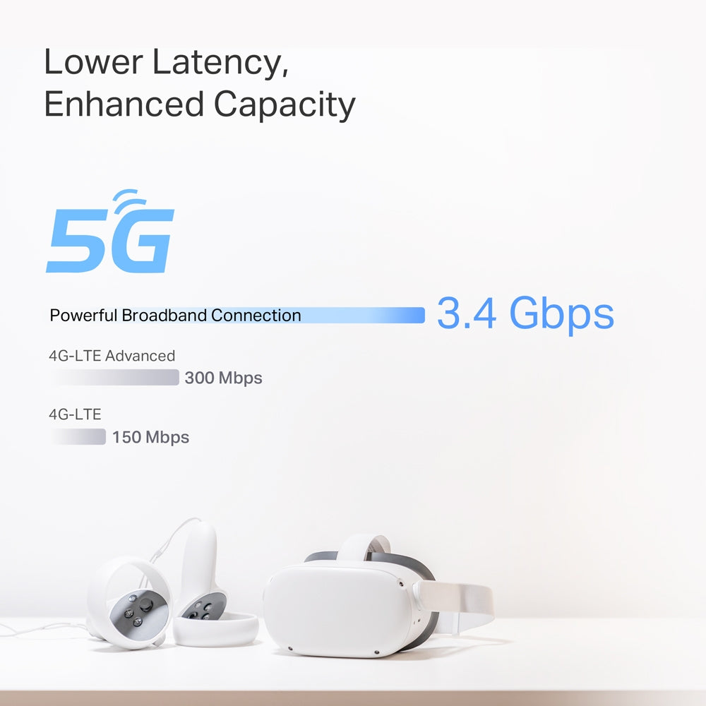 TP-Link Deco BE65-5G BE9300 Tri-Band Whole Home Mesh Wi-Fi 7 System