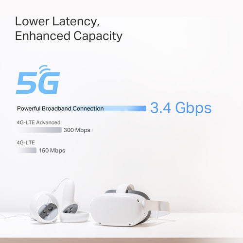 TP-Link Deco BE65-5G BE9300 Tri-Band Whole Home Mesh Wi-Fi 7 System