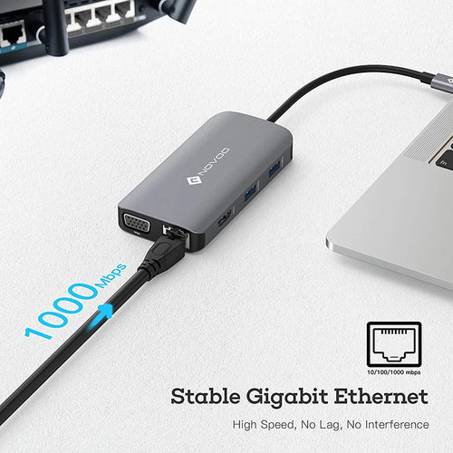 Omars Novoo R9 9-in-1 USB-C Hub