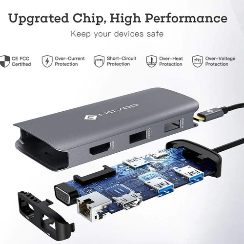 Omars Novoo R9 9-in-1 USB-C Hub