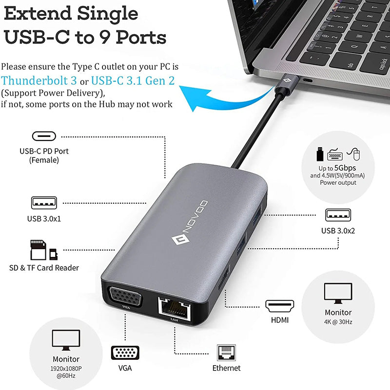 Omars Novoo R9 9-in-1 USB-C Hub