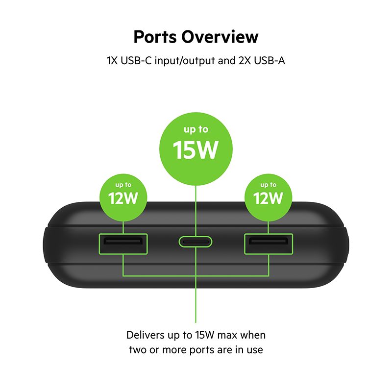 Belkin BPB012btBK BoostCharge Power Bank 20K (Black)