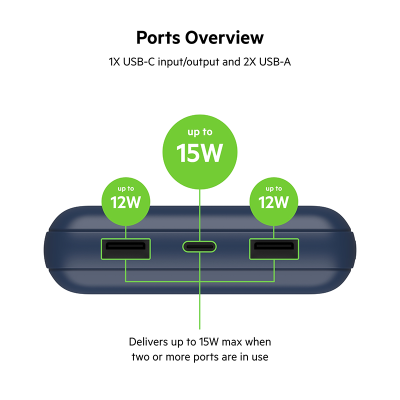 Belkin BPB012btBL BoostCharge Power Bank 20K (Blue)