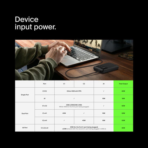 Belkin BPB020btBK BoostCharge Pro 3-Port Laptop Power Bank 20K