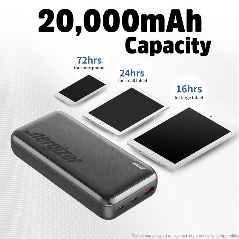 Energizer UE20055PQ 20000mAh Fast Charging Power Bank (Black)
