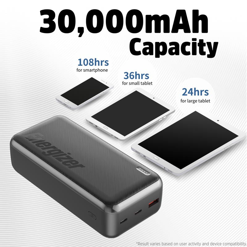 Energizer UE30055PQ 30000mAh Fast Charging Power Bank (Black)
