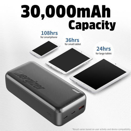 Energizer UE30055PQ 30000mAh Fast Charging Power Bank (Black)